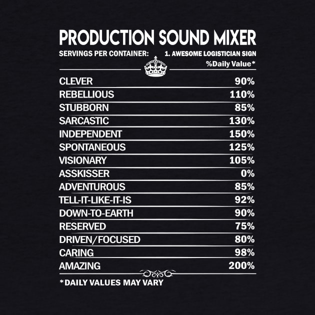 Production Sound Mixer T Shirt - Daily Factors 2 Gift Item Tee by Jolly358